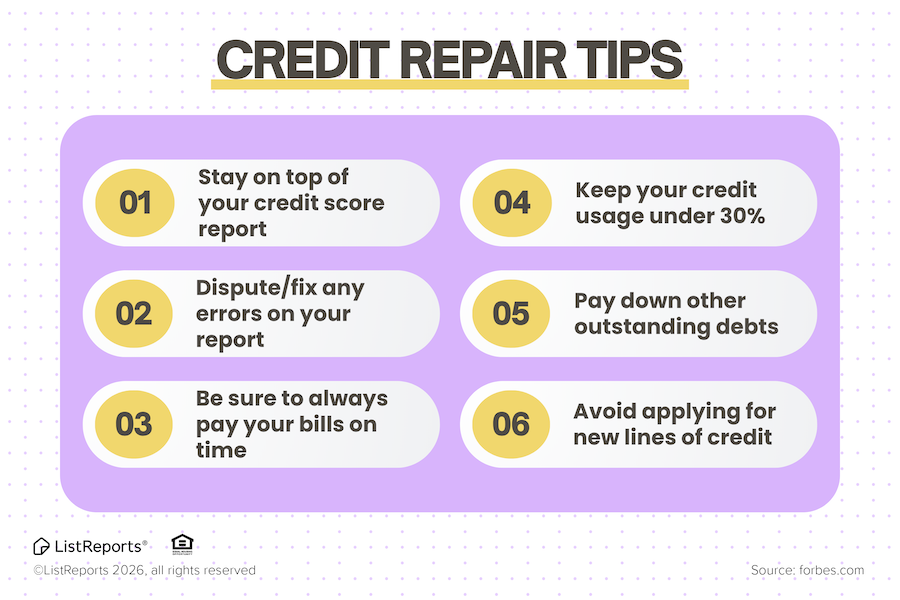 TeamLarsonLoans's tweet photo. 💳 Your credit score = your buying power 🏡
Higher score = better rates 💰
Start improving now and save BIG later 📈
📩 DM me for quick tips to get mortgage-ready!
#thehelpfulLO #creditrepair #smartmoney #dreamhome https://t.co/BNmcmiIDXR