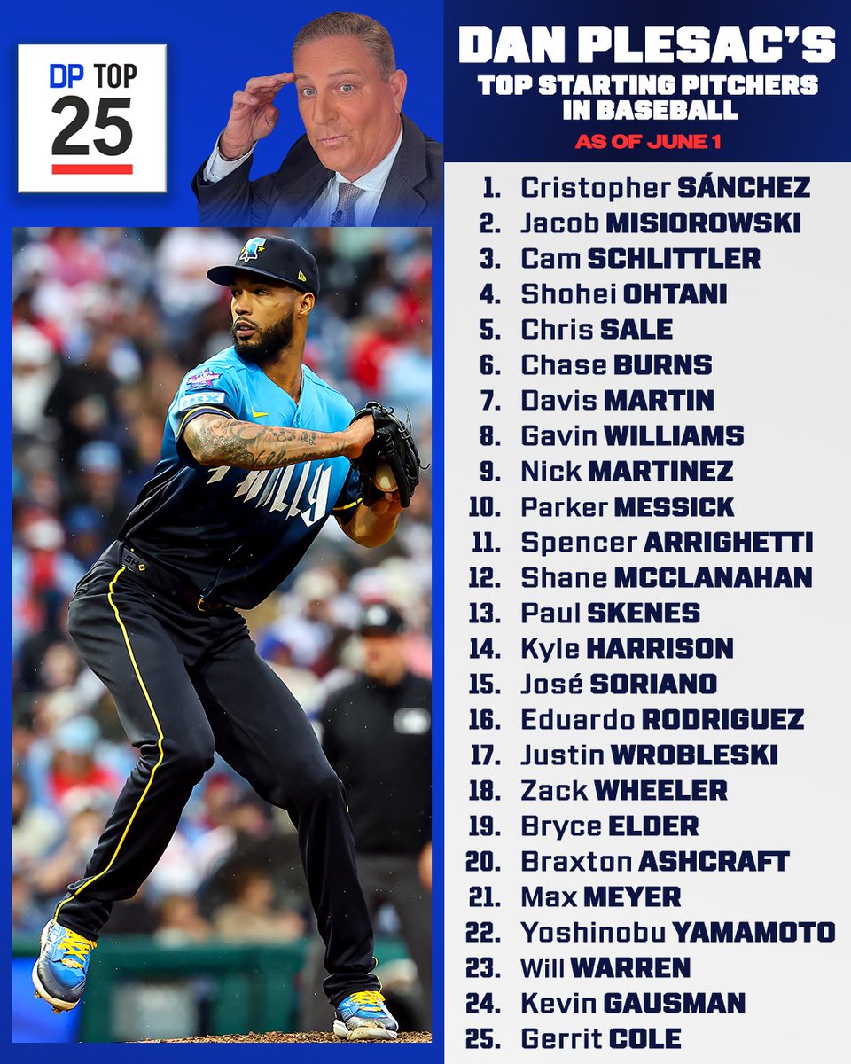 MLB Network tweet media