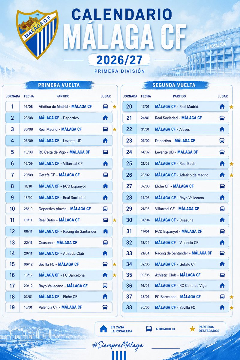 curromc93's tweet photo. @MalagaCF @LaLiga @Atleti @RCDeportivo @SevillaFC Para quien lo quiera. https://t.co/C4lxy9TkpV