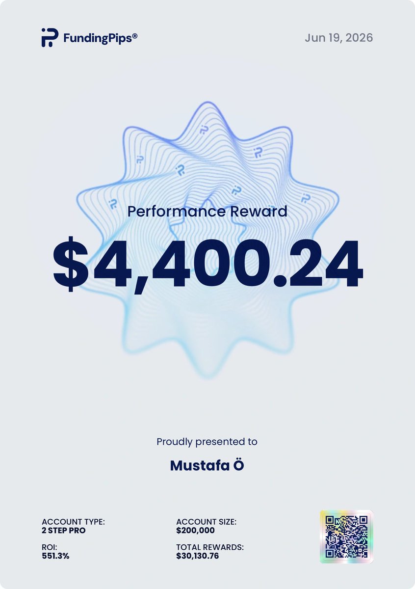SealFunded's tweet photo. One $200,000 funded account means at least $20,000 in payouts for me

I don’t know how long it will take maybe 4 weeks, maybe 4 months 

but I’m confident I’ll get there

My personal record is $40,000 in payouts from a single $200k account

No gambling no high risk full focus 🧘🏻 https://t.co/WLvOS0MaYn