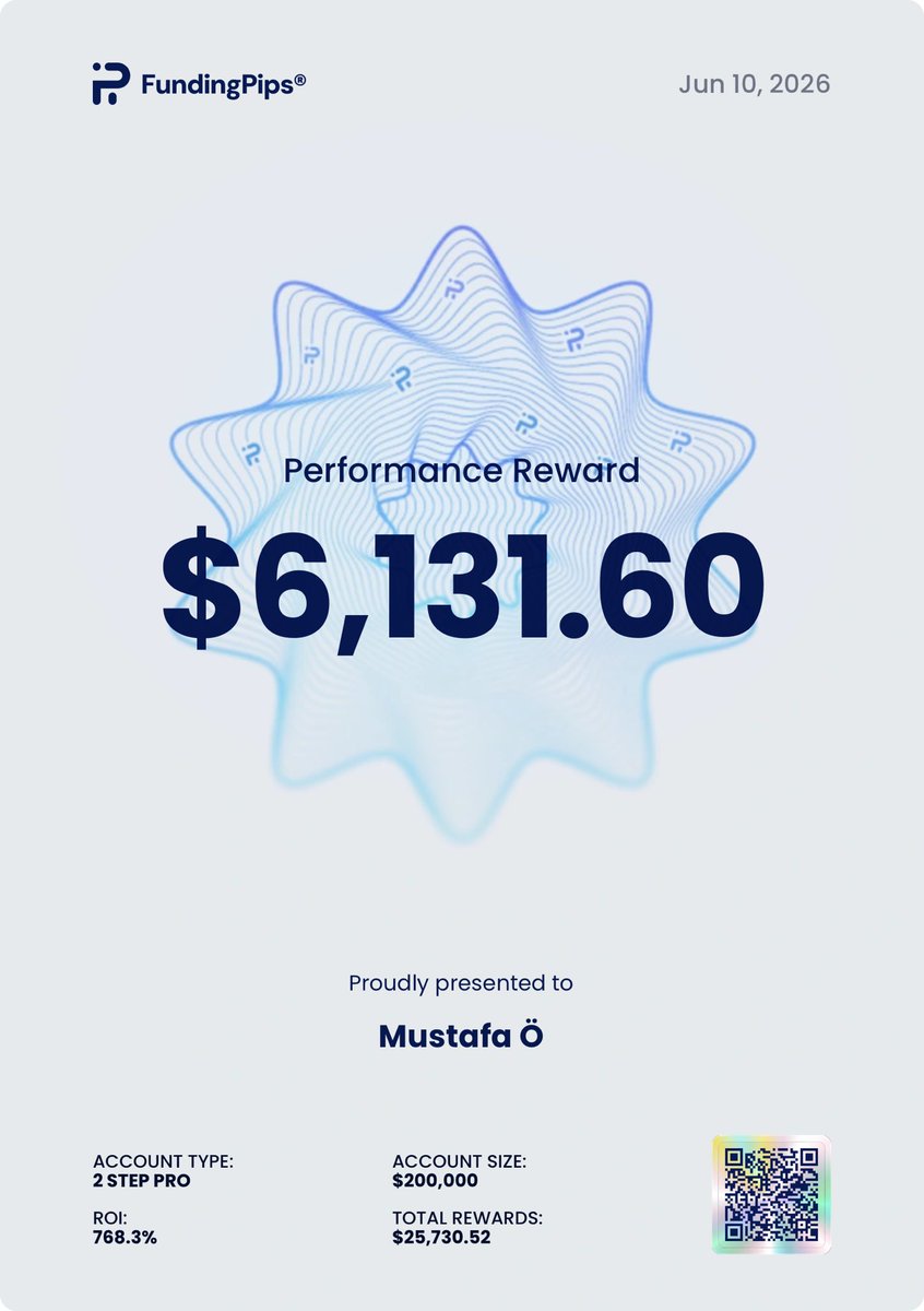 SealFunded's tweet photo. One $200,000 funded account means at least $20,000 in payouts for me

I don’t know how long it will take maybe 4 weeks, maybe 4 months 

but I’m confident I’ll get there

My personal record is $40,000 in payouts from a single $200k account

No gambling no high risk full focus 🧘🏻 https://t.co/WLvOS0MaYn