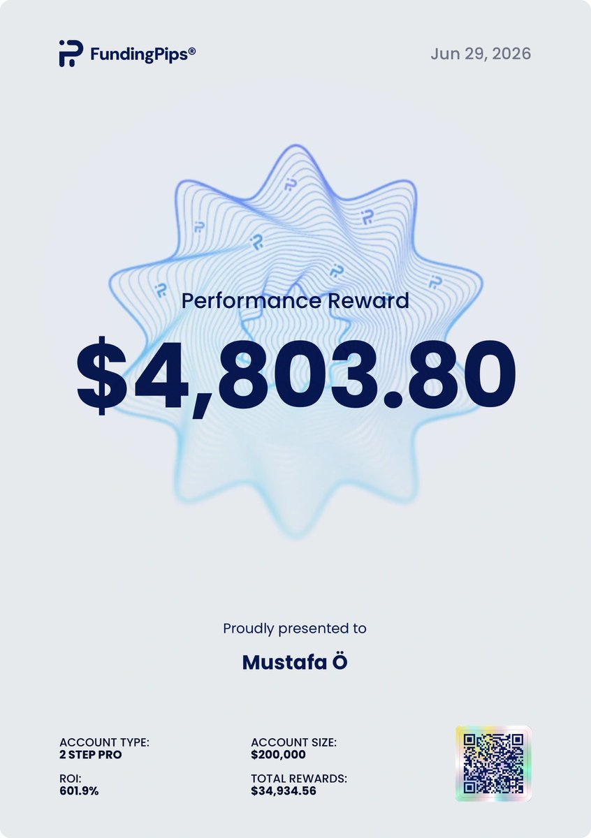 SealFunded's tweet photo. One $200,000 funded account means at least $20,000 in payouts for me

I don’t know how long it will take maybe 4 weeks, maybe 4 months 

but I’m confident I’ll get there

My personal record is $40,000 in payouts from a single $200k account

No gambling no high risk full focus 🧘🏻 https://t.co/WLvOS0MaYn