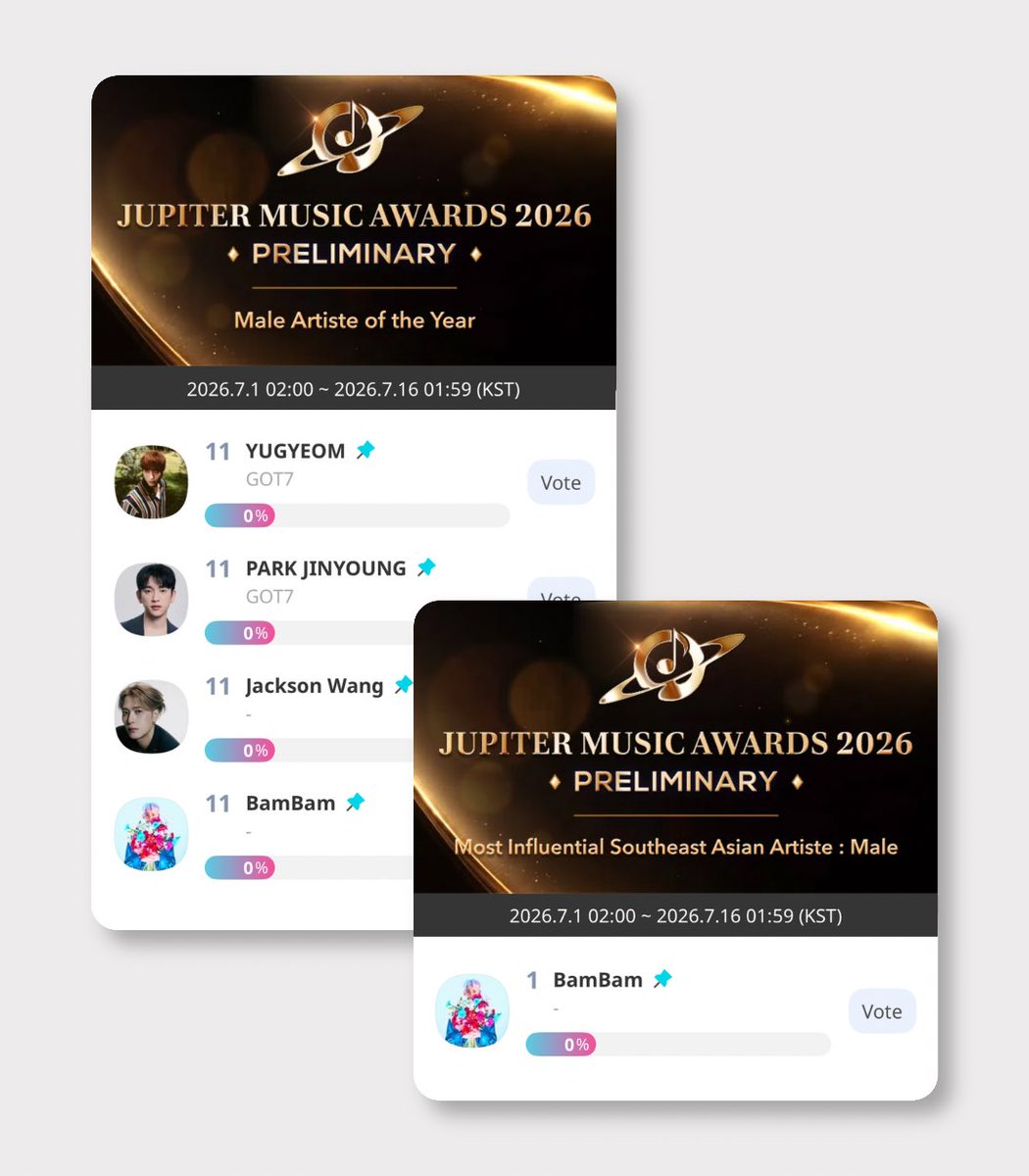 OT7Ahga's tweet photo. [🗳️] Jupiter Music Awards 2026

Jackson Wang, Park Jinyoung, BamBam and Yugyeom are nominated for <Male Artiste of the Year> and BamBam is also nominated for <Most Influential Southeast Asian Artiste (Male)> at this years’ #JMA2026 ❤️‍🔥

⏳ 7/1 ~ 7/16, 1:59AM KST
📌 Top 10/category advance for semi-finals
📲 Vote via:
▪️ Fancast - 400💛/vote
▪️ IDOLCHAMP - 40🩷/vote 
▪️ Mubeat - 10 ads/vote | 3 free votes/day
▪️ Muniverse - 40💛 or 40🩵/vote
▪️ my1pick - 40💛/vote

@JacksonWang852 #JacksonWang @JINYOUNG #Jinyoung #ParkJinyoung @BamBam1A #BamBam @yugyeom #YUGYEOM 🍓