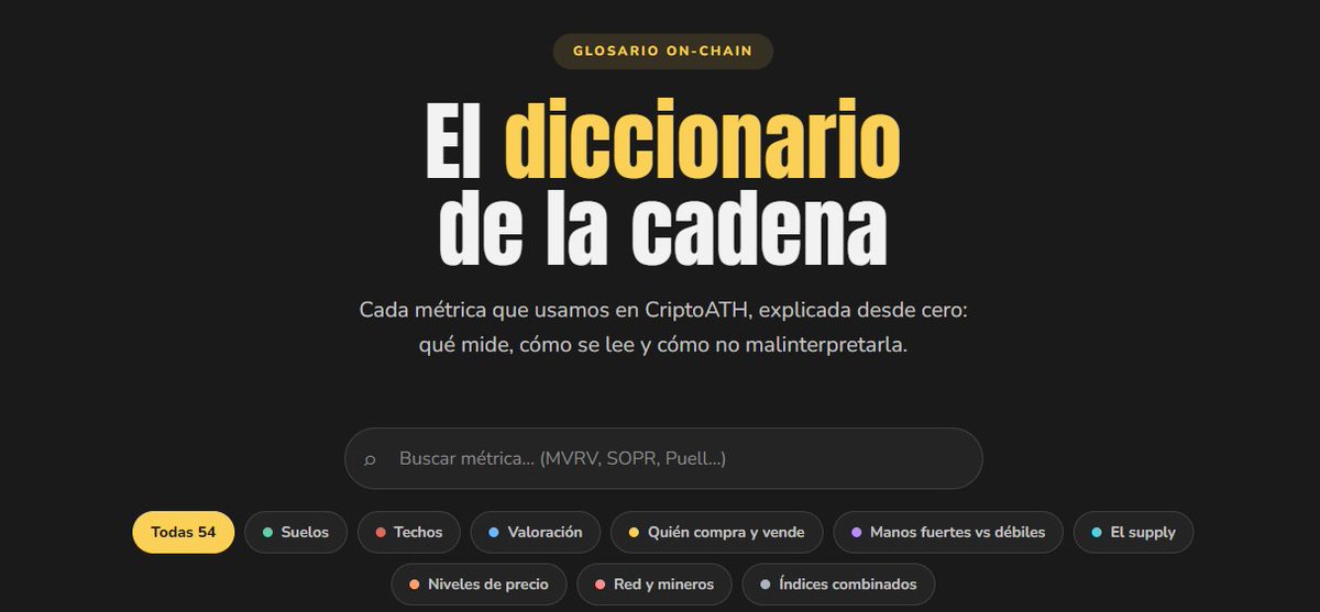 CriptoATH's tweet photo. Esto es lo que yo uso en mi día a día para analizar Bitcoin.

Mi kit de métricas on-chain para profundizar en las entrañas de la red de Bitcoin.

No necesito más.

Ahora tienes todas las métricas que yo uso, por categorías y explicadas.

Y lo mejor es... 👇🏼 https://t.co/SI5zTMrBhn