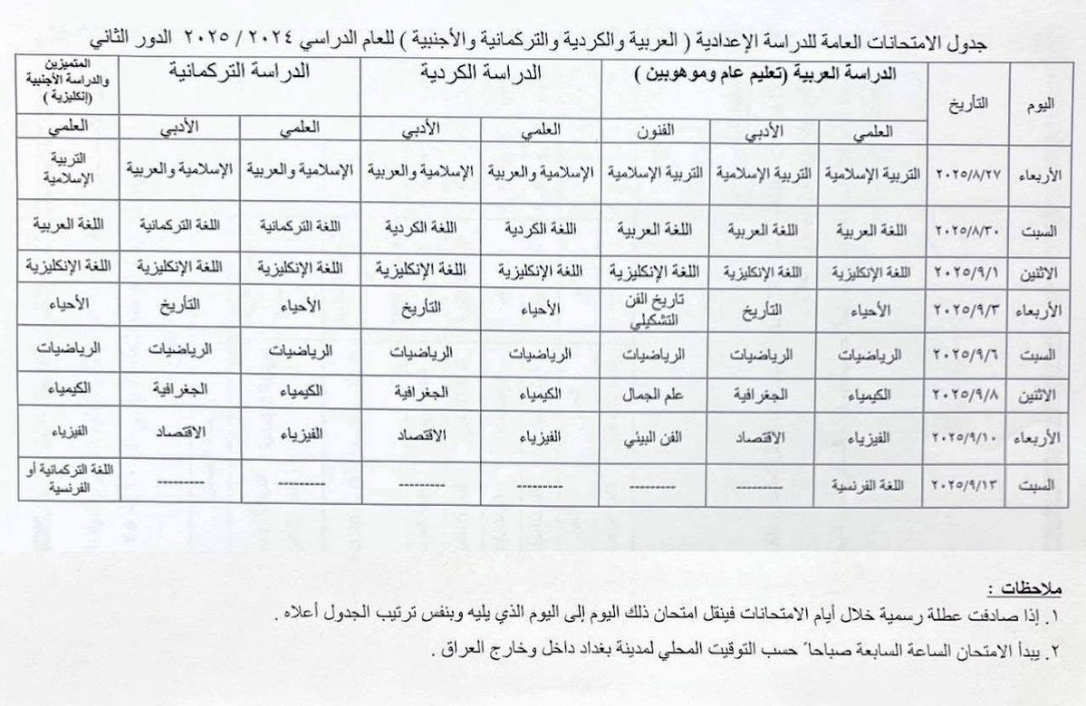 melouchii08's tweet photo. @maybegray9 كسي باعي اخر سنتين كيمية بس يوم ونص واغلبهن هم https://t.co/Prf1G6DpAr