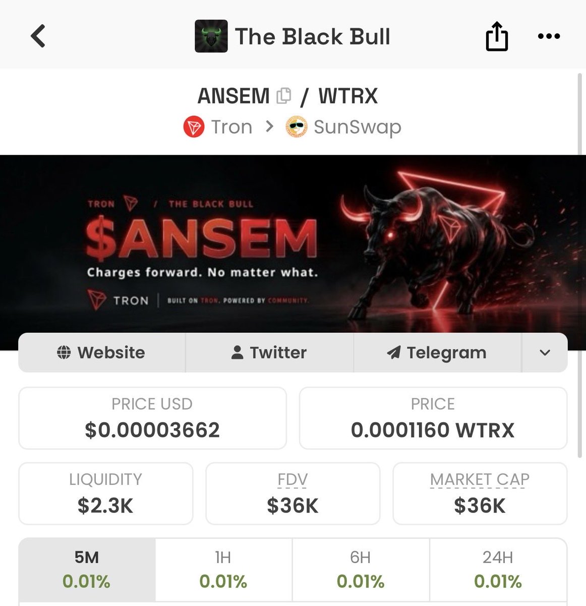 TetherAsset's tweet photo. 🚀 TetherAsset Ecosystem Continues to Expand

The TetherAsset ecosystem is growing into a multi-chain digital asset network focused on liquidity, blockchain payments and community-driven innovation.

Our ecosystem now spans multiple blockchain networks while introducing new ecosystem assets designed for different purposes.

🌐 Live Networks

🟢 TRON
TetherAsset
TL5ZiLhLBdFczRaeWH7ojikejWk3wjCc7o

🟡 BNB Chain
TetherAsset
0xE6Be8911FbfCB2ab03Ab32B3fA84fE61D31b4444

🟣 Solana
TetherAsset
H8qwYSWapExD4tTyyMZUnGbdPw27WxwjdTXuRmNspump

🐂 The Black Bull (ANSEM)
Official TRON ecosystem asset
TEDQP9wirE6NaFj25o186MG5FxRMh8LseM

Ecosystem Vision

✅ Multi-chain deployment

✅ Community-driven development

✅ AI-powered ecosystem

✅ Cross-network liquidity

✅ Long-term infrastructure

✅ Future payment and settlement solutions

The ecosystem is designed to continue expanding while remaining transparent and accessible across leading blockchain networks.

🌐 Website
https://t.co/IvXhLrtldW

📚 Documentation
https://t.co/gObkEiPLRY

🐦 X
https://t.co/VOIIcSbfIR

💬 Telegram
https://t.co/OPUmjOuD2M

#TetherAsset #TRON #Solana #BNBChain #Crypto #Blockchain #Web3 #DeFi #AI #DigitalAssets #TheBlackBull #ANSEM