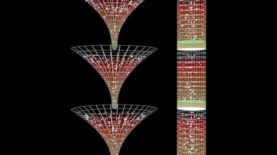 Rich_Springs's tweet photo. @gfodor if it’s cyclic then heat death is kind of exciting since we get a big bang v2 https://t.co/2fFrOOiCa4
