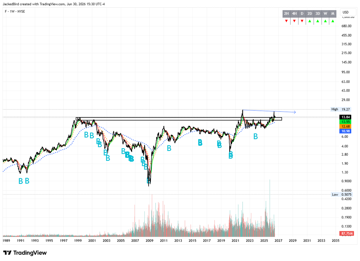 Compound Master tweet media