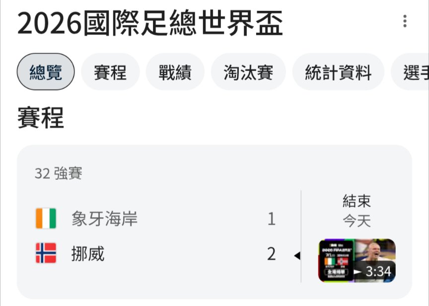 MrUndefine69's tweet photo. 恭喜挪威进入8强

挪威领先（1-0）：努萨一脚惊艳弧线球直挂死角！技术含量极高，角度刁钻，打开了局面。

科特迪瓦扳平（1-1）：阿马德在关键时刻抓住机会进球，非洲球队的身体对抗和冲击力完全展现。

哈兰德绝杀（2-1）：第86分钟，队友送出精妙助攻，哈兰德在禁区内近距离推射得分！ https://t.co/uzQ2q1olYu