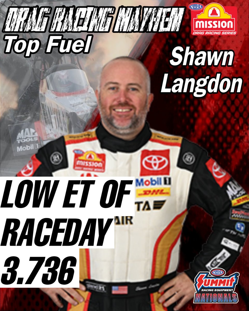 Dragracemayhem's tweet photo. The heat in Norwalk didnt stop the teams from laying down the numbers
Heres your low ETs from Raceday in Norwalk !
#NHRA #NorwalkNats https://t.co/j9tdamONJI