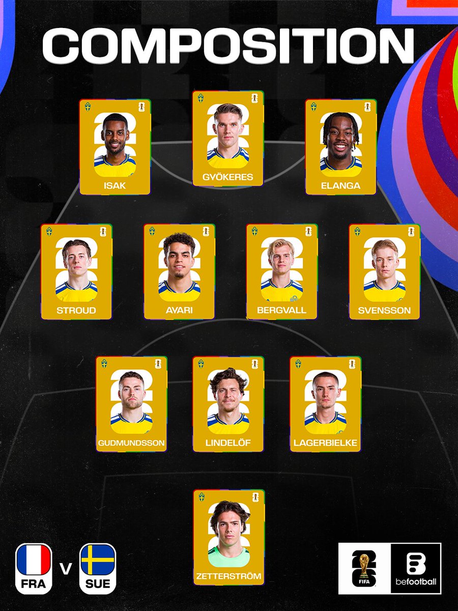 _BeFootball's tweet photo. 🚨 LE ONZE ULTRA DÉFENSIF DE LA SUÈDE POUR DÉFIER LES BLEUS CE SOIR ! 🇸🇪

Trio offensif : Isak - Gyokeres - Elanga 🥵 https://t.co/7DSj3cDDCB