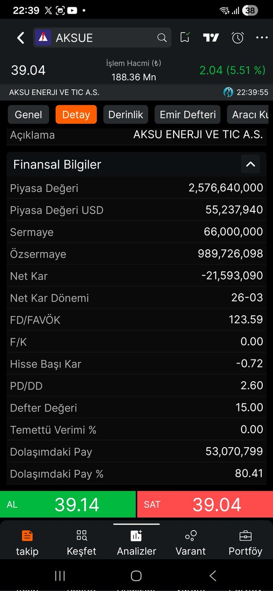 hisse_secim's tweet photo. https://t.co/rbvOIYfbkR