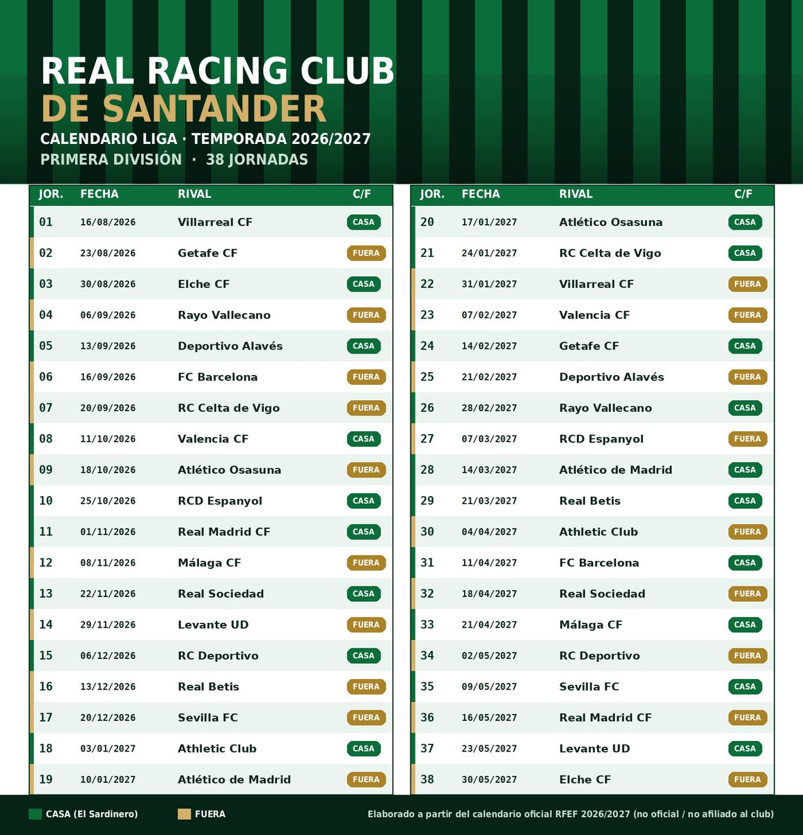 BrunoCendon's tweet photo. Habemus calendario del @realracingclub para su vuelta a @LaLiga 🤍💚 https://t.co/AfAQARfYAc