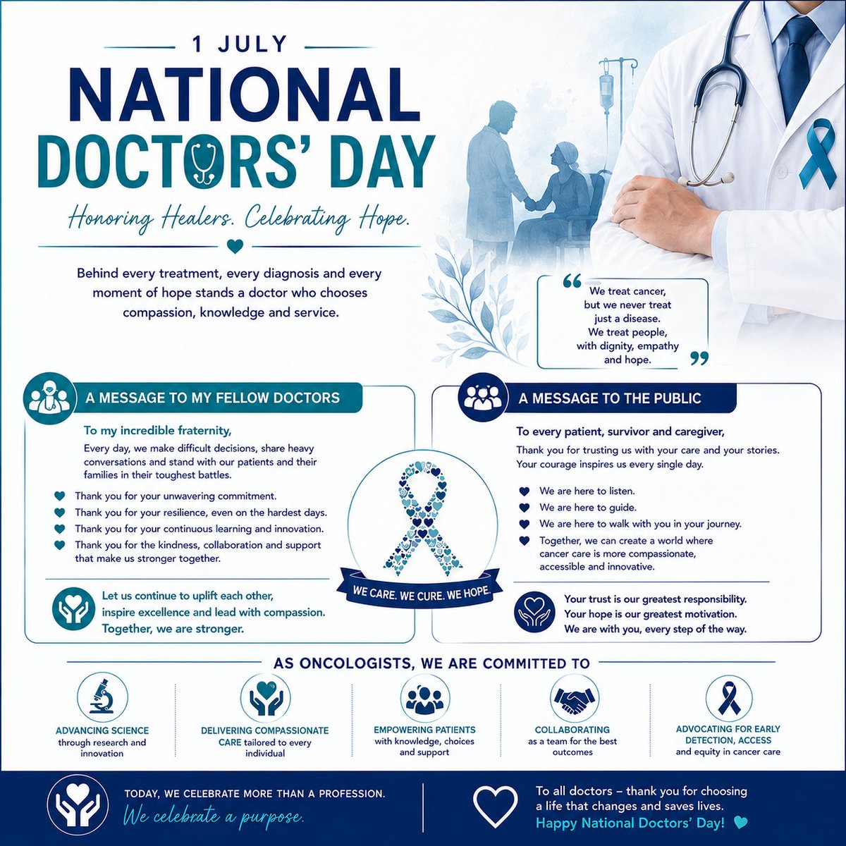 Praloy2510's tweet photo. 💙 National Doctors' Day | 1st July

Today, we celebrate not just a profession, but a lifelong commitment to healing, compassion, and service.

As oncologists, we have the privilege of walking alongside patients and their families during some of life's most difficult moments. We witness courage in the face of uncertainty, celebrate victories—both big and small—and remain steadfast when the path is challenging. Every consultation, every treatment plan, and every conversation is built on one simple promise: to place our patients at the center of everything we do.

To My Fellow Doctors

Thank you for your dedication, resilience, and unwavering commitment to excellence. Your compassion, integrity, and perseverance continue to inspire hope where it is needed most. Together, we advance science, support one another, and strive every day to improve the lives entrusted to our care.

To Our Patients and the Public

Thank you for placing your trust in us. Your strength, courage, and resilience inspire us to be better physicians every single day. Medicine is not only about treating disease—it is about listening, understanding, comforting, and standing beside you throughout your journey.

On this National Doctors' Day, let us reaffirm our commitment to evidence-based care, empathy, innovation, and the relentless pursuit of better outcomes for every patient.

To every doctor across every specialty—thank you for choosing a profession that demands knowledge, sacrifice, resilience, and above all, humanity.

Happy National Doctors' Day. Together, we heal. Together, we inspire hope.

#NationalDoctorsDay #Oncology #DoctorsDay #CompassionInCare #HealthcareHeroes
