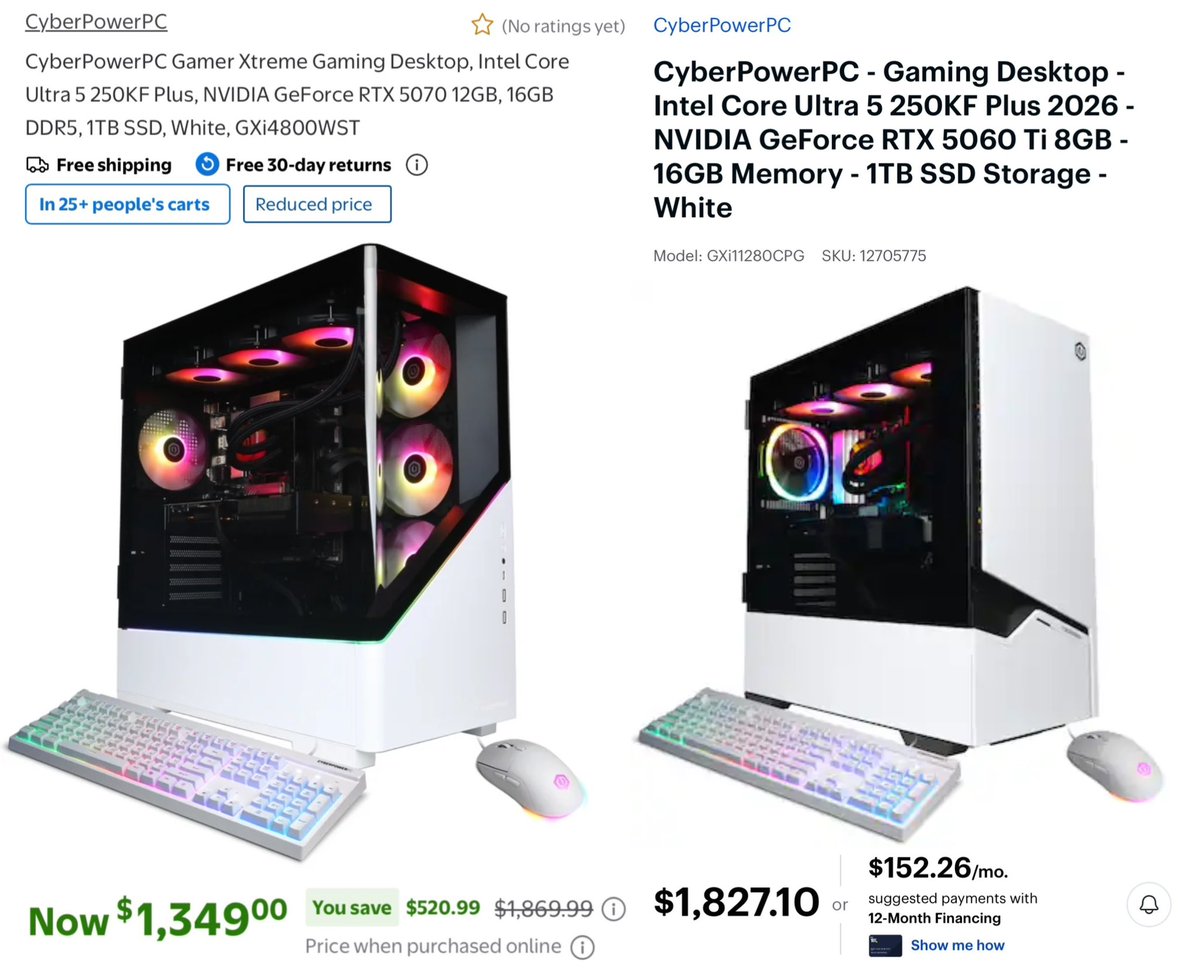 ad