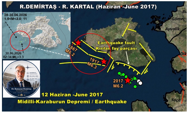 Paleosismolog's tweet photo. Midilli Adası'nın güneybatısında:
30.06.2026
02:34 ML=3.3

28-30.06.2026
1.5<M<3.0: 11 minik #deprem oldu.

"12 deprem oldu diye, Midilli Adası'nda 6.0-6.5 arası deprem bekliyorum mu? diyelim.

AMA

Adayı güneyden sınırlayan faylarda
1867 M6.2
1917 M6.3
2017 M6.2 
üç deprem oldu. https://t.co/FEaUKpDwlS