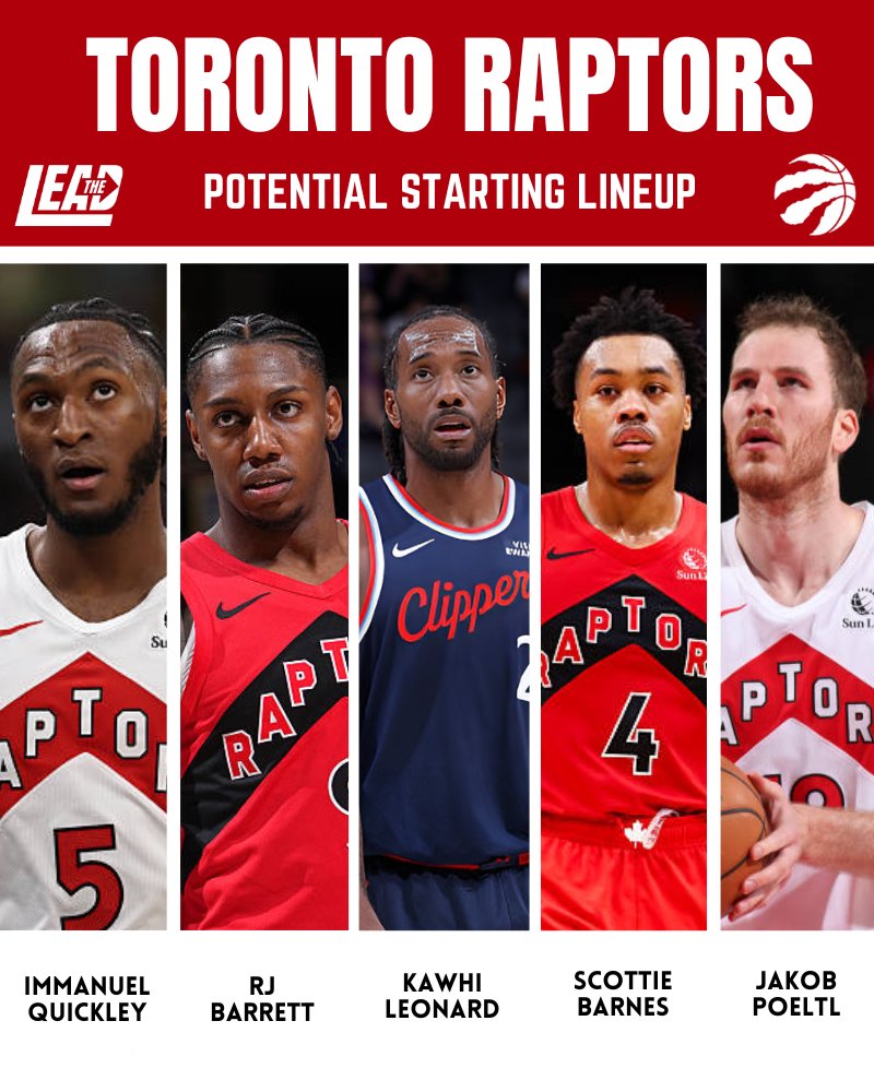 Raptors Lead tweet media