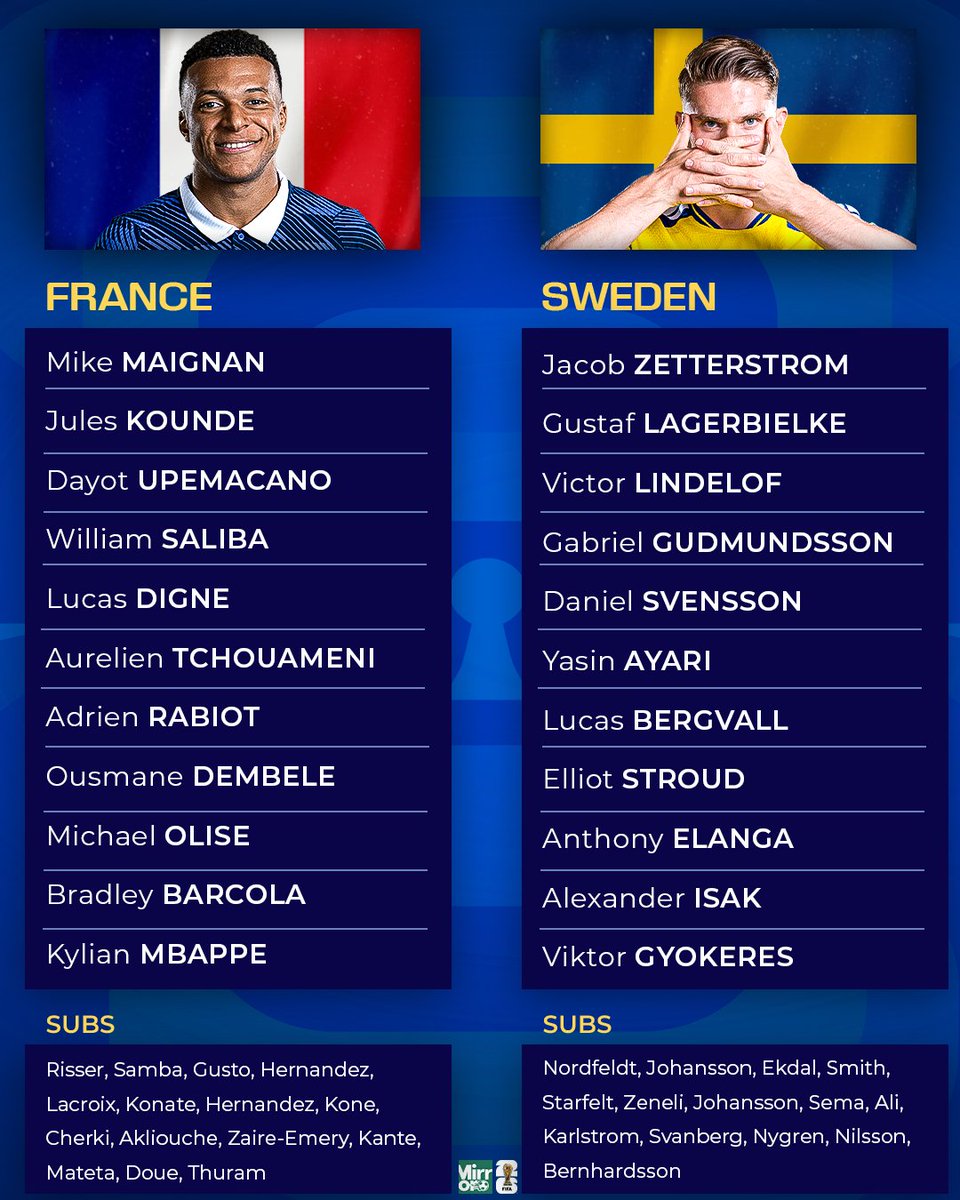 MirrorFootball's tweet photo. 🚨📋 Team news in from New York

It's France vs Sweden for a place in the last 16 🇫🇷🇸🇪

#FIFAWorldCup https://t.co/aUBsFtBljt