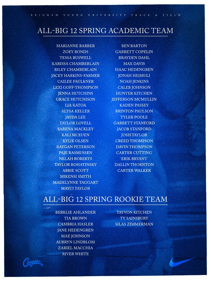 BYU Track & Field/Cross Country tweet media