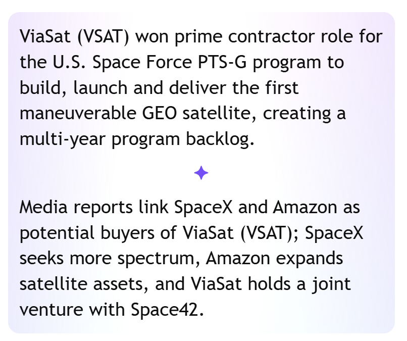 ScreenerIQ's tweet photo. VIASAT  Wins Spaceforce Contract.
I highlighted $VSAT chart yesterday at $74.42.
Today it's jumped again on the news attached.

#StockMarketNews #stockscanner #StockPicks https://t.co/WpNOATszes