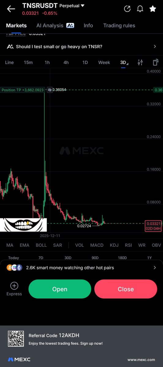 PEN_UPme's tweet photo. 🚨🚨🚨
$TNSR look from 3 TM (Time Frame)
LONG Swing TP at 0.3500

#WAGMI 💰 https://t.co/YcqPj188kd