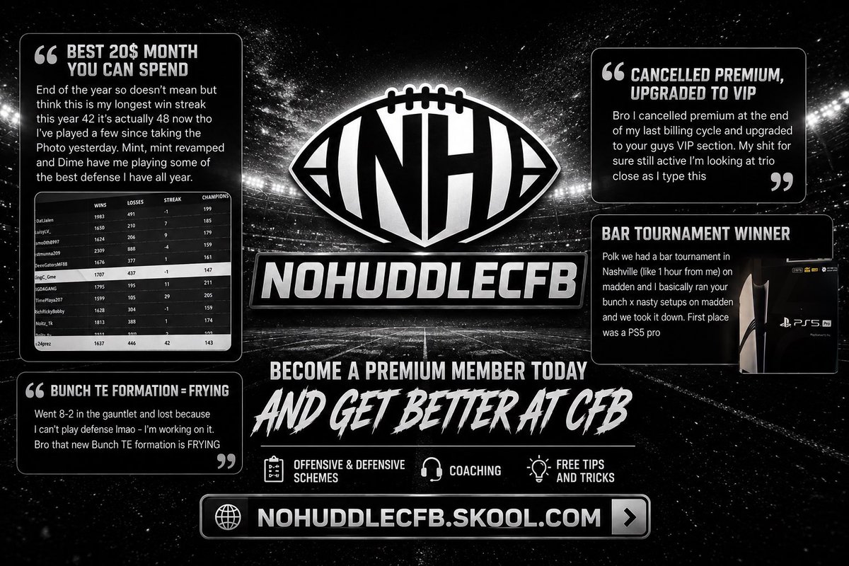 NoHuddleCFBX's tweet photo. Real people, real results. Last year we gained nearly 100+ members to our Skool community! College Football 27 has given us a plethora of resources to cook with this year! Expect more in depth breakdowns, coaching + inside the minds to help you become a better player! Become a premium member today and take advantage of our flash sale! #CFB27
