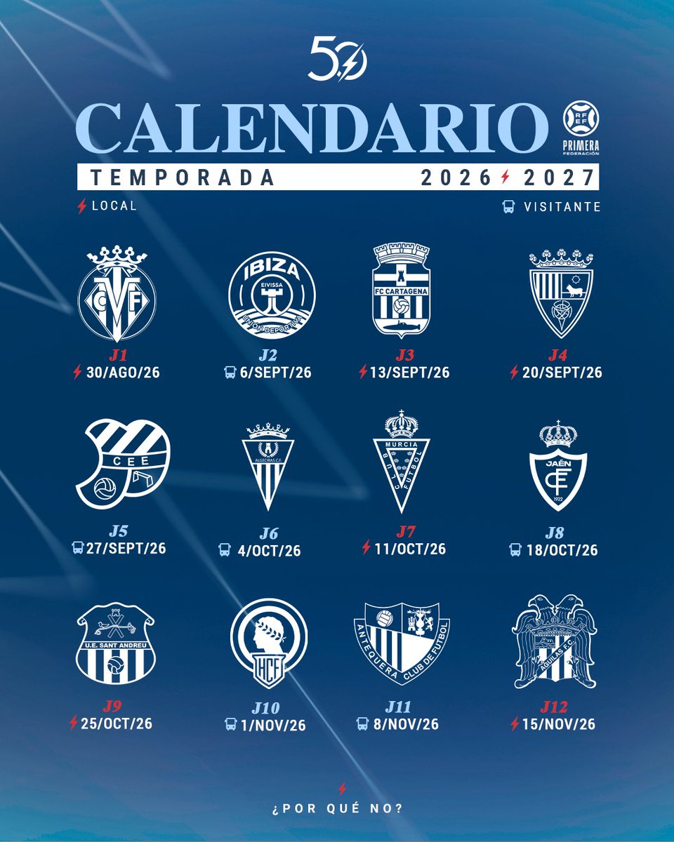 RMajadahonda's tweet photo. 📅 𝐂𝐀𝐋𝐄𝐍𝐃𝐀𝐑𝐈𝐎 𝐓𝐄𝐌𝐏𝐎𝐑𝐀𝐃𝐀 𝟐𝟔/𝟐𝟕

Ya conocemos el calendario de nuestro equipo para esta temporada en Primera Federación 💪 https://t.co/SBmb6QZLdM