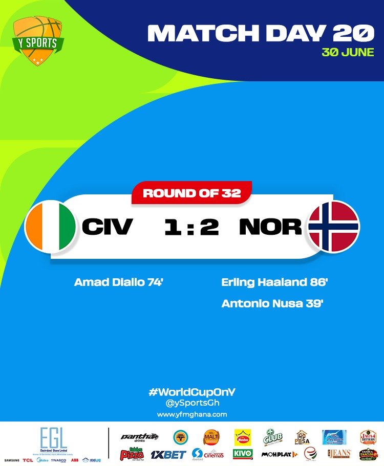 y1025fm's tweet photo. Erling Haaland settles it for Norway in a fierce battle with Coté D'Ivoire 

Another African giant OUT! 🇨🇮

#YfmGhana #FIFAWorldCup2026 #WorldCup2026 #WorldCupOnY https://t.co/eRR7PxNRi5