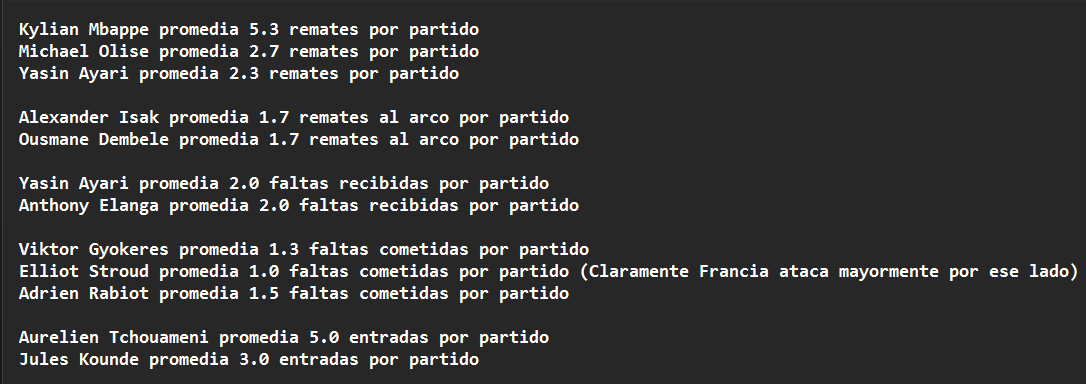 LUDOXENEIXE's tweet photo. Esto debería salir hasta con un partido a media máquina.

Cuota 36 https://t.co/sq6yh9swZ0