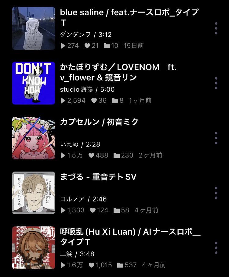 STNofanan's tweet photo. #2026年上半期ボカロ10選

カンケーガール/マサラダ
スリープレス/なま
テレメトリア/ways
Chronoër∆/Lemm
ビジーナイト/微豆腐
blue saline/ダンダンヲ
かたぼりずむ/LOVENOM
カプセルン/いえぬ
まづる/ヨルノア
呼吸乱/二錠

光輝く2026年 https://t.co/pWZkWpLs2e