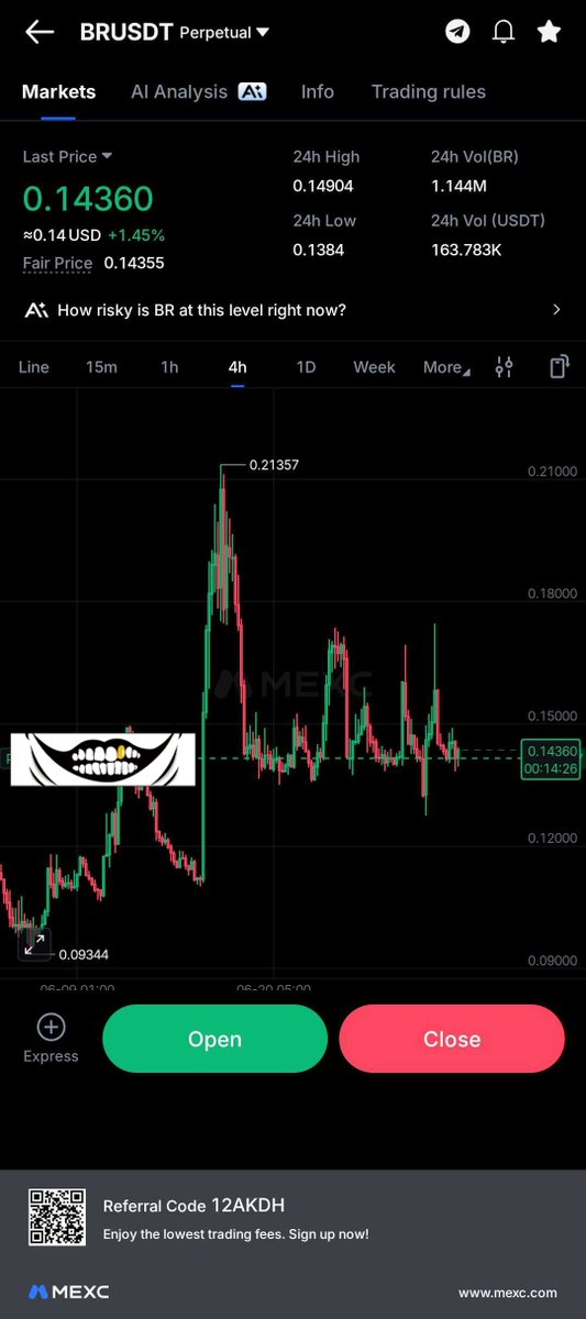 PEN_UPme's tweet photo. 🚨🚨🚨
$BR look from 4 TM (Time Frame)
SWINGED LONG

#WAGMI💰 https://t.co/FqO0eUnpsJ