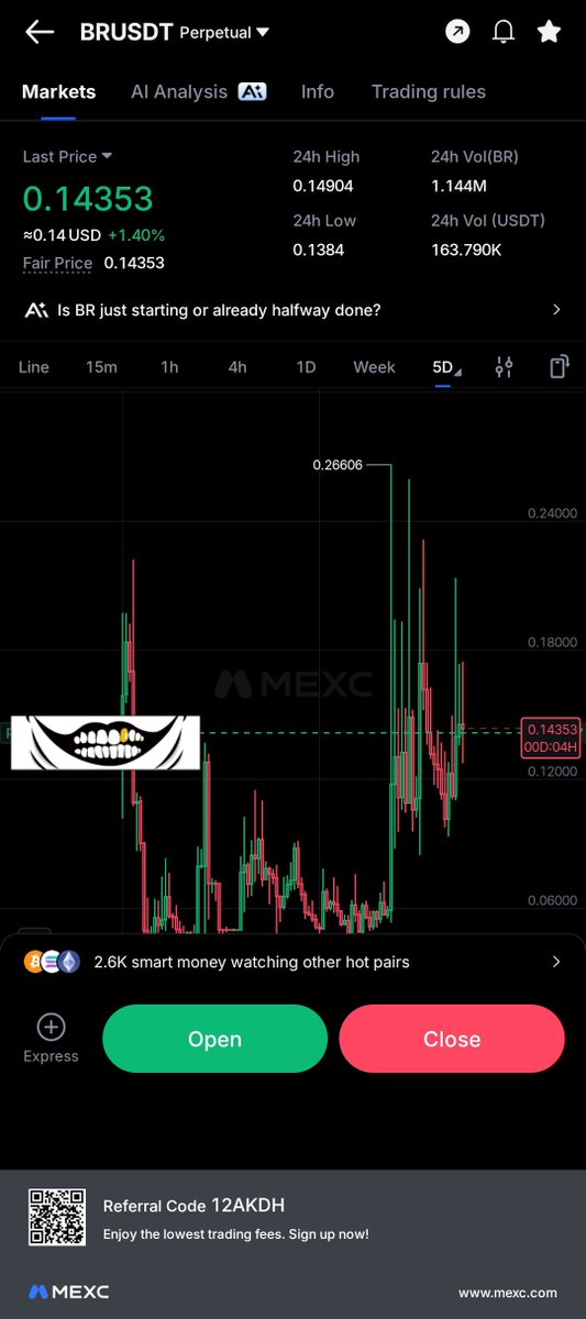 PEN_UPme's tweet photo. 🚨🚨🚨
$BR look from 4 TM (Time Frame)
SWINGED LONG

#WAGMI💰 https://t.co/FqO0eUnpsJ