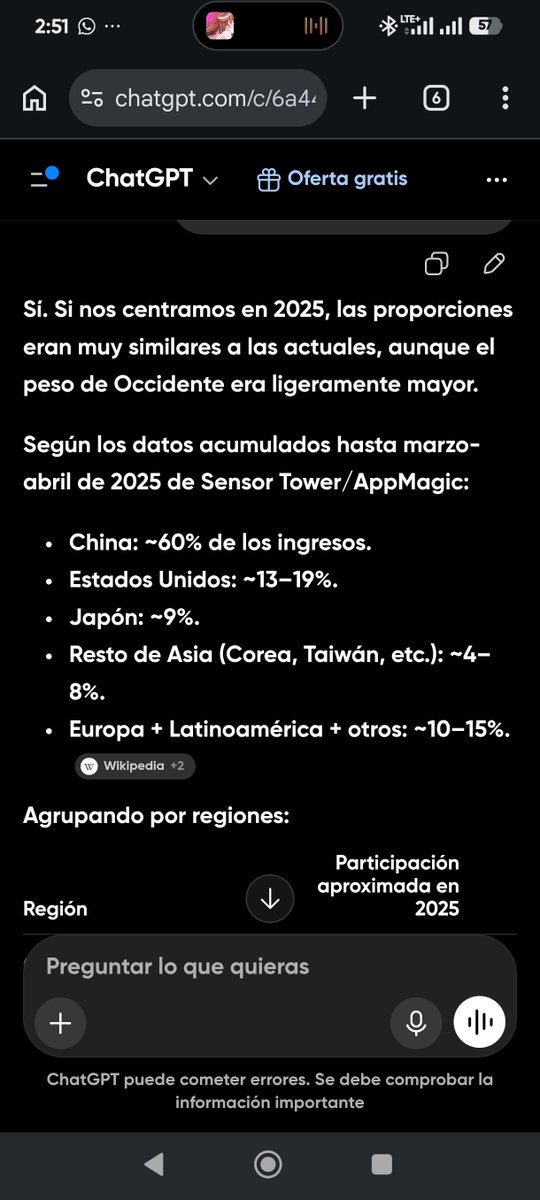 JohnnyO_152's tweet photo. @SSofiaRC11 @Lld97060584 @AriesFugaz Dinero es dinero...así funcionan los gachas siempre van a beneficiar al mercado que más dinero les da. Si se ponen mamones lo que van a conseguir es que decidan cerrar el servidor global xD https://t.co/mqRji3unVU