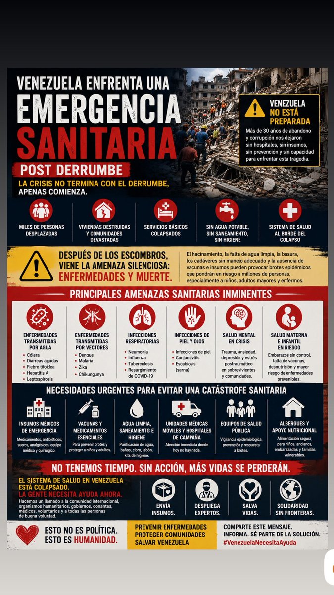 aryta_ds's tweet photo. #venezuelaneedhelp https://t.co/sgp0N9wwYA