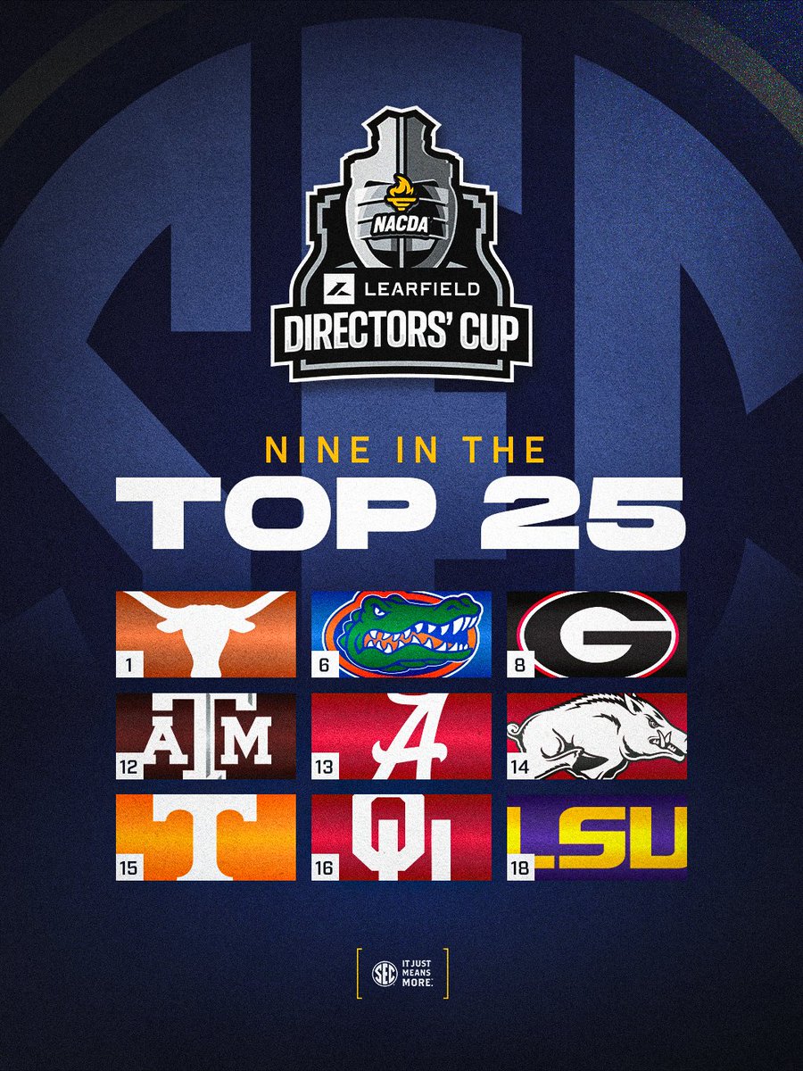 Southeastern Conference tweet media