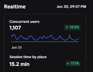 Nikola_Dev tweet media