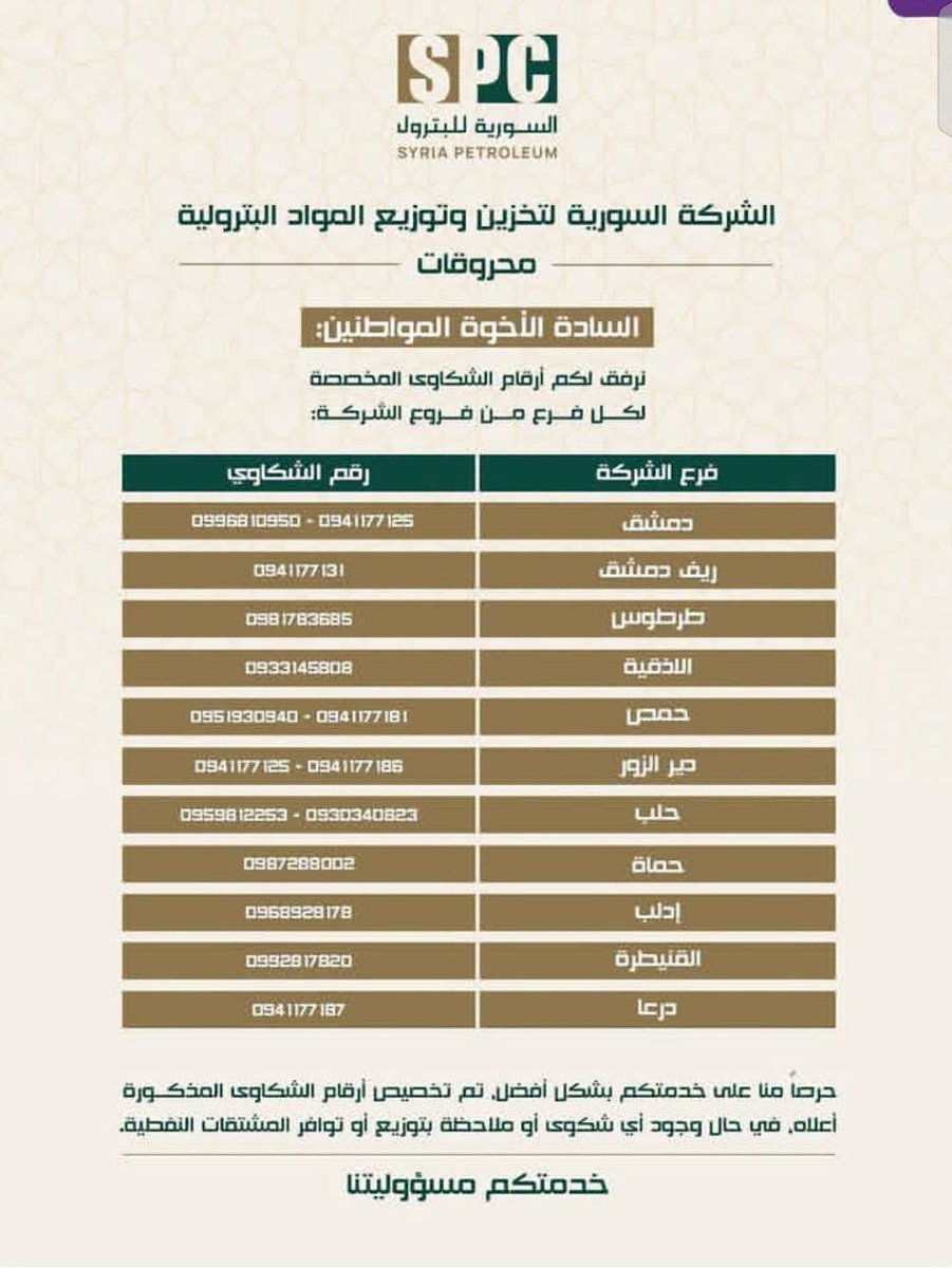 Nidalhamo_d's tweet photo. ارقام الشكاوي ضد الكازيات التي تمتنع عن البيع في سوريا.. https://t.co/jwwY8rukAF