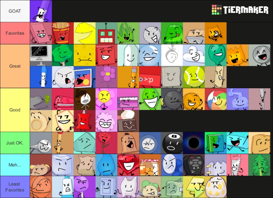 mrdeadlocked's tweet photo. hey fellas this is my bfdi/tpot/bfdie tierlist as of tpot 23 😅 https://t.co/RJ6XXNJ4Q7