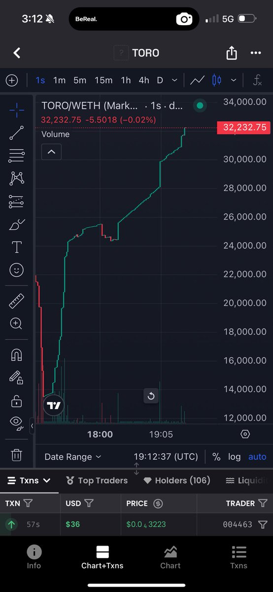 ToroCryptoBull's tweet photo. What community recovers as well as base:0xe06e84bba8e3f3f50f32b90baa9cc40cdd8a8453? Get in now or get left behind. Paying DEX as we speak… 
CA: 0xe06E84BBa8E3F3f50f32B90BAa9CC40CDD8a8453 https://t.co/13C88Wl68x