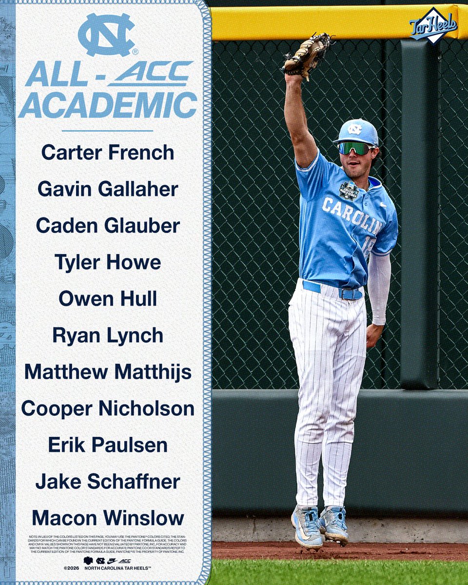DiamondHeels's tweet photo. Takin care of business 📚

Our 1️⃣1️⃣ guys that made the All-ACC Academic team for baseball! https://t.co/abv7FL43Lq