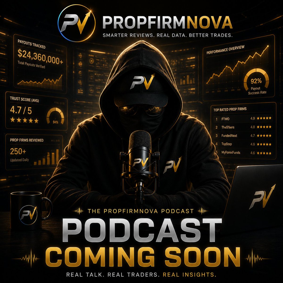 propfirmnova's tweet photo. A new standard for prop firm intelligence is almost here.
Reviews built on data. Rankings backed by research. Insights designed for traders.
PropFirmNova is launching soon.
Smarter Reviews. Real Data. Better Trades.
#PropFirmNova #PropTrading https://t.co/zZB77yYpeT