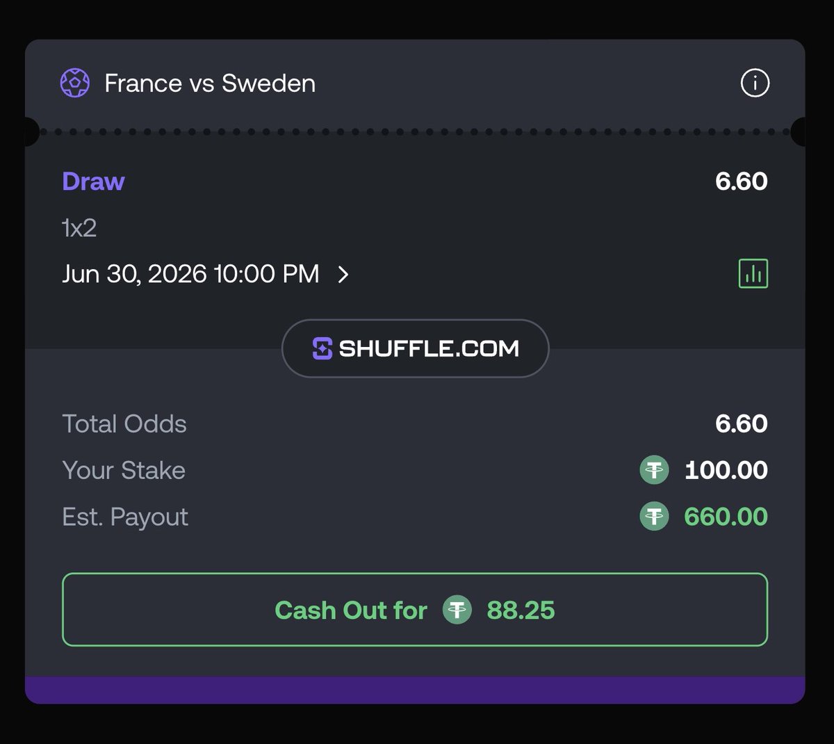gambrrr's tweet photo. wish me luck #WorldCup2026 https://t.co/gRIcr4wknb