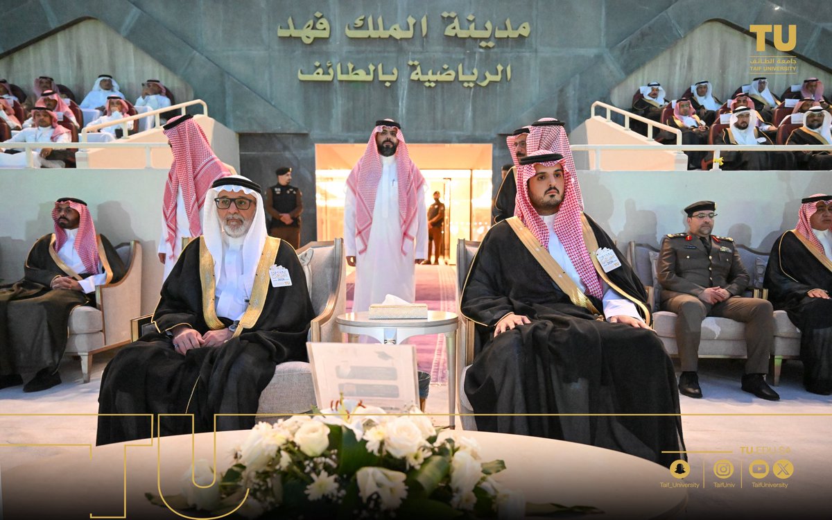 TaifUniversity's tweet photo. برعاية كريمة من صاحب السمو الملكي الأمير خالد الفيصل مستشار خادم الحرمين الشريفين أمير منطقة مكة المكرمة ، وبتشريف صاحب السمو الملكي الأمير فواز بن سلطان بن عبدالعزيز محافظ الطائف؛ احتفت #جامعة_الطائف بخريجي الدفعة الثانية والعشرين في حفل بهيج يفيض فخراً واعتزازاً ، بحضور أولياء أمورهم الذين شاركوهم لحظات لا تُنسى من الفرح والإنجاز ، في مناسبة وطنية تجسد معاني العطاء والتميز.
ويبلغ إجمالي خريجي الدفعة الثانية والعشرين من مختلف الدرجات العلمية 12,584 خريجاً وخريجة ، منهم 3,930 طالباً و8,654 طالبة ، في تأكيد راسخ على استمرار الجامعة في صناعة التميز الأكاديمي ، ورفد الوطن بكفاءات وطنية واعدة ، تسهم بفاعلية في تحقيق مستهدفات رؤية المملكة 2030، وتواصل مسيرة البناء والتنمية بعزيمة وطموحٍ لا يعرفان الحدود.