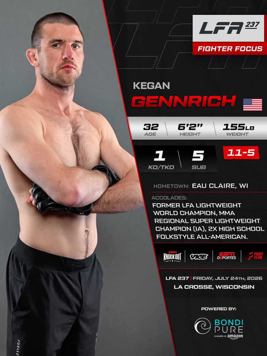 LFAfighting's tweet photo. #LFAFighterFocus Kegan Gennrich ๐บ๐ธ
@machinegunkegan
Drop a comment if you are excited to see top prospect inside the #LFAOctagon
Powered by: @bondipure
๐ฒ @VICETV @ESPNKnockout @ESPNDeportes ๐ #LFA237 https://t.co/9tlvqya9N9