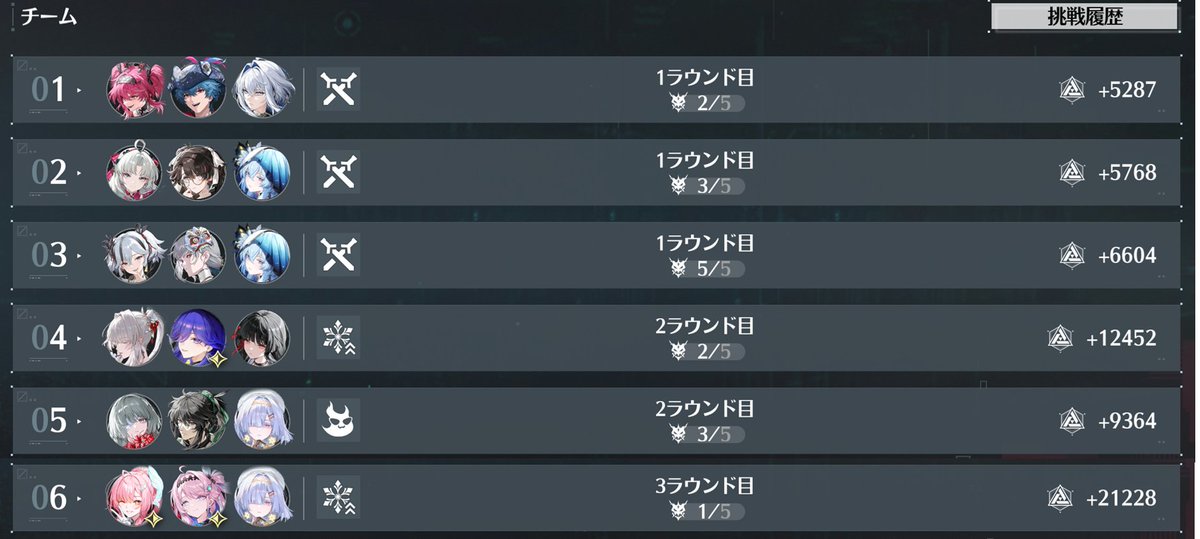 fon4203's tweet photo. 終焉マトリクスなんとかなった
フローヴァを思いっきりミスったけどまあいいでしょう
千咲2回つかいたい。。。 https://t.co/UmW3YuKhQg