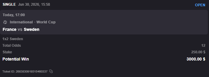SolLunix's tweet photo. Sweden, please give us a France upset!

If this hits brooo, $250 --> $3,000

Want to bet on the worldcup like me? Use @Reelsio https://t.co/yruPsRKXQ9