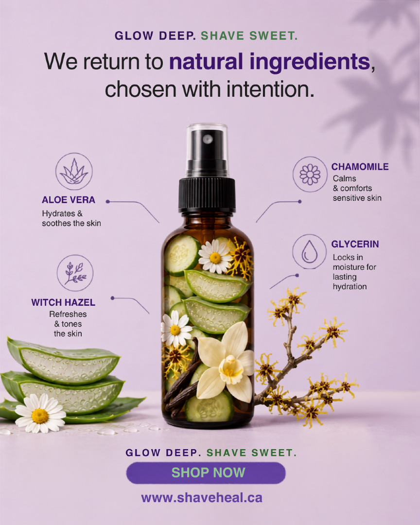 ShaveHeal's tweet photo. 🌿 Your skin deserves more than just an aftershave.

Every bottle of ShaveHeal is made with carefully selected ingredients that help keep your skin feeling fresh, comfortable, and hydrated after every shave.

✨ Aloe Vera – Helps soothe and hydrate the skin.
🌼 Chamomile – Comforts freshly shaved, sensitive skin.
💧 Glycerin – Helps lock in moisture.
🌿 Witch Hazel – Refreshes and tones.

Because what goes into your skincare matters just as much as the results you feel.

Which ingredient is your favourite? 👇

Shop now at https://t.co/ePx4vV3zTp

#ShaveHeal #Aftershave #AfterShaveMist #BodyMist #MensGrooming #WomensGrooming #SensitiveSkin #ShavingRoutine #PostShaveCare #AloeVera #Chamomile #WitchHazel #Glycerin #Vanilla #MadeInCanada #CanadianBrand #SelfCare #SkincareRoutine #FreshSkin #GlowDeepShaveSweet
