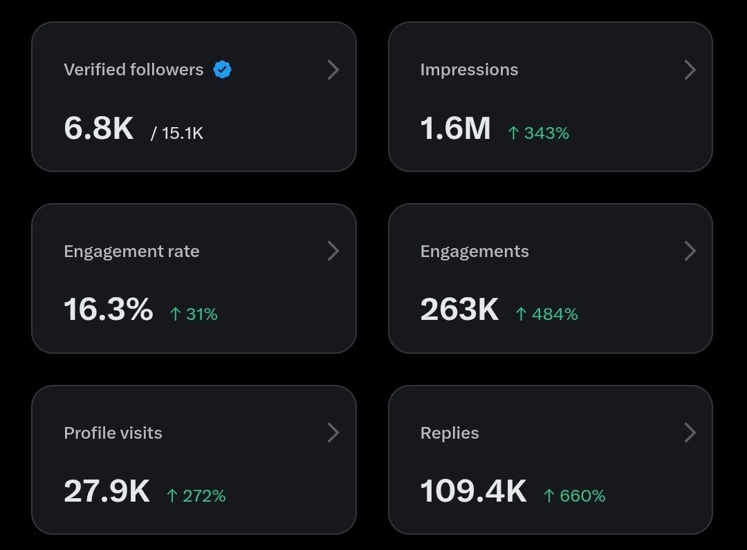 𝗕𝗼𝗯𝗴𝗲𝗲 tweet media