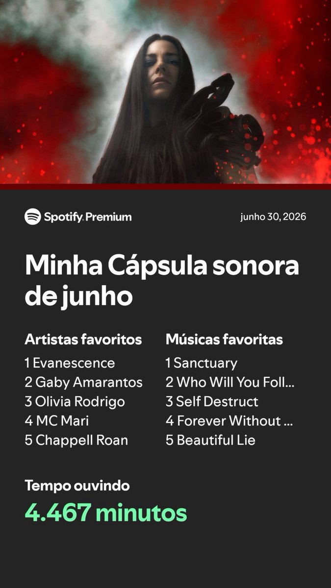 nomoreanzo's tweet photo. Bem monotemático esse mês https://t.co/qFYN84kYb8
