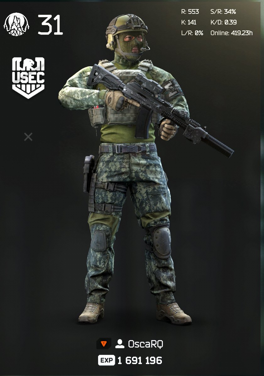 three_mangaming's tweet photo. @tarkov @nikgeneburn can you do something about this guy since he is abusing greensmoke and camping inside of it https://t.co/ZzEJW1yRPF